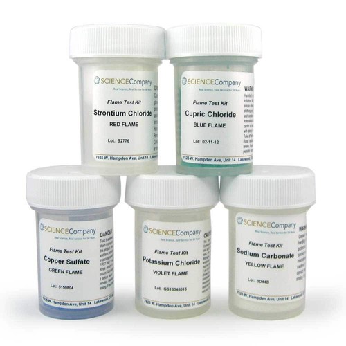 Flame test chemical - flame,